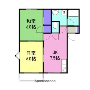 南村本ハイツNO1【2階】の間取り