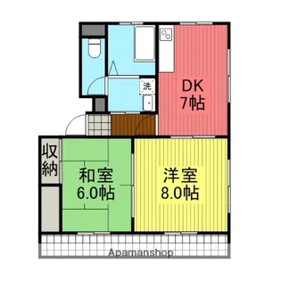 パークサイド松本【1階】の間取り