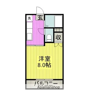 オーチャード B【1階】の間取り