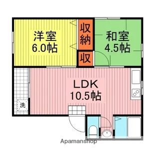 ヴィラファミール【2階】の間取り