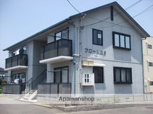 フローレス8【1階】の外観