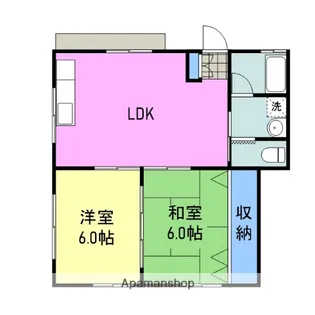 河中アパート【202号室】の間取り