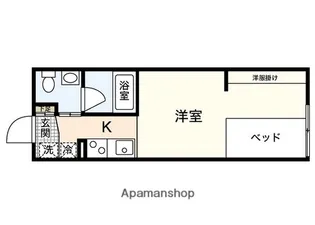 ゼフィルⅢ【1階】の間取り