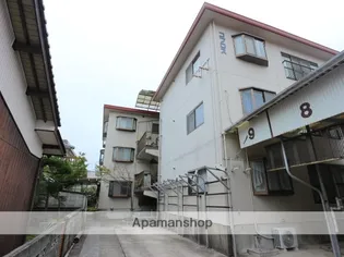 コプロスの画像