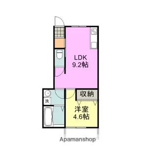 プランドール平田【102号室】の間取り