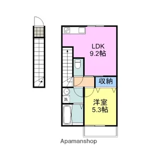 プランドール平田【202号室】の間取り