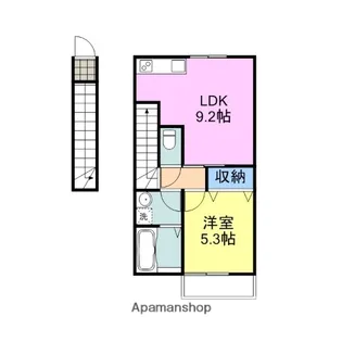 プランドール平田【2階】の間取り