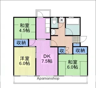 アースマンション梅が丘【1階】の間取り