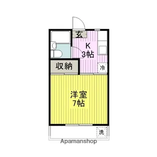 けやきハウス【1階】の間取り