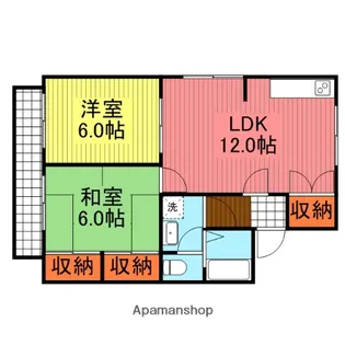 グランベルデB【1階】の間取り
