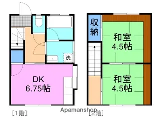広田ハイツⅡ【1階】の間取り