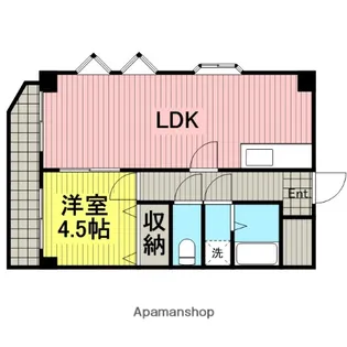 和光昭和町レジデンス【7階】の間取り
