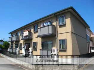 メゾンリヴィエラの画像