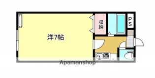 ELLE・DE堂の前【1階】の間取り