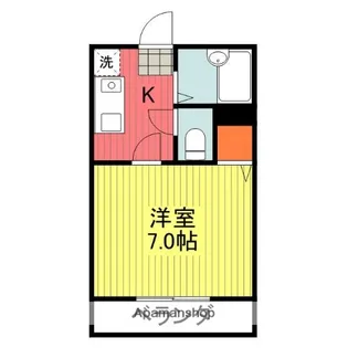 レーベンハイツ【1階】の間取り