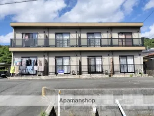 レーベンハイツ【1階】の外観