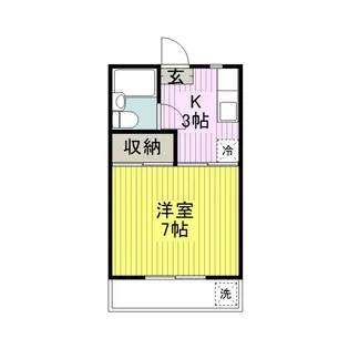 けやきハウス【2階】の間取り