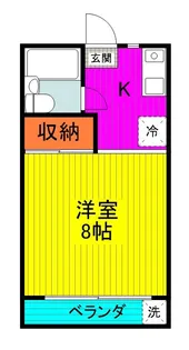 けやきハウス【2階】の間取り