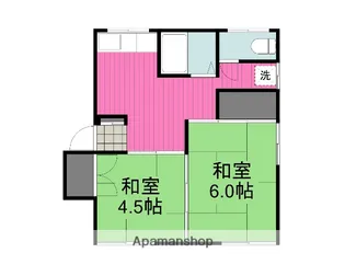 藤田アパート【2階】の間取り