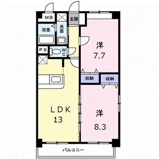 福パレス ランデュール B【2階】の間取り