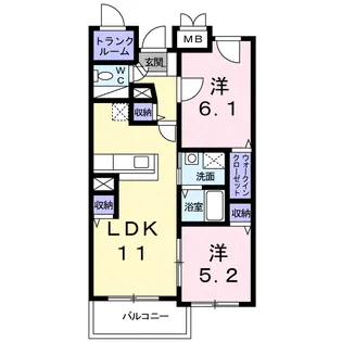 アヴァン・アヴニュ ABE【1階】の間取り