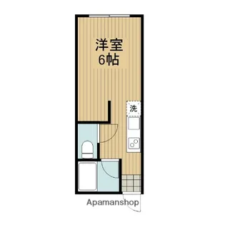 パナハイツ久保【1階】の間取り