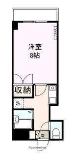 ピーチガーデン【602号室】の間取り