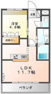 エル・グレイス【2階】の間取り