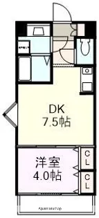 ランドスマンション東新川【401号室】の間取り