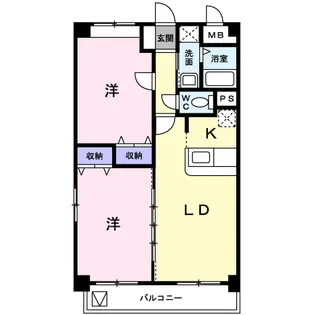 福パレス ランデュール A【2階】の間取り