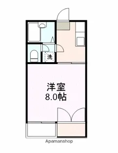 西原ハイツⅢ【212号室】の間取り