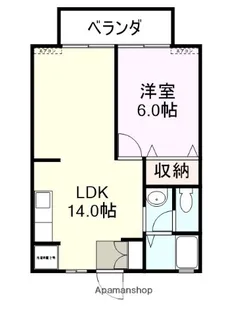 セブンハイツ【2-C号室】の間取り