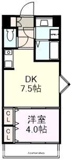 ランドスマンション東新川【510号室】の間取り