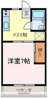 ハイツ藤山Ⅰ【105号室】の間取り