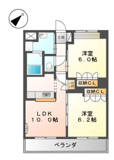 アバンティ・イースト【3階】の間取り