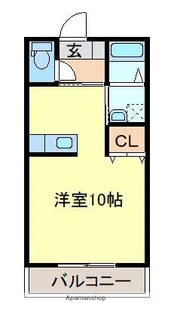 FOREST21【108号室】の間取り