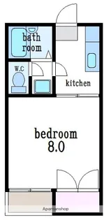 西原ハイツⅢ【105号室】の間取り
