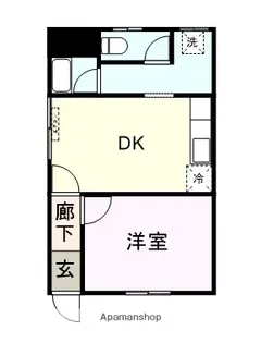 ひまわりハイツ【201号室】の間取り