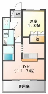 エル・グレイス【102号室】の間取り