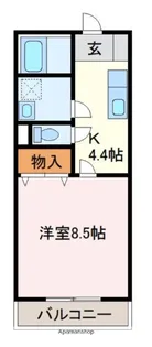 AVANCE OJI【507号室】の間取り
