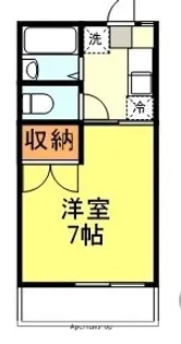 ハイツ渡辺A棟【202号室】の間取り