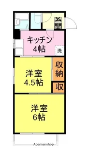 綾羅木FTビル【601号室】の間取り