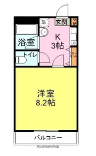 ピュアキャッスル【206号室】の間取り