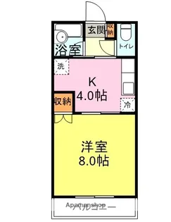 ハイライフNAMI【408号室】の間取り