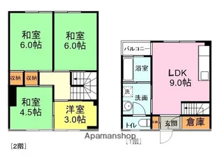下関コープビル【501号室】の間取り