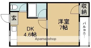 岡田マンション【2階】の間取り