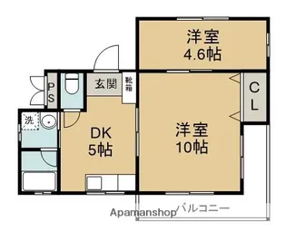 マンションアドレ【201号室】の間取り