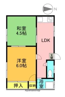 村上アパート【2階】の間取り