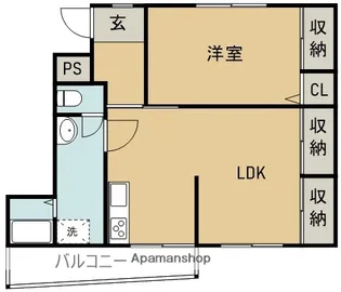 大松ビル【301号室】の間取り