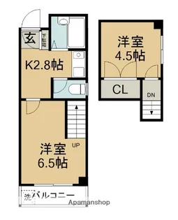 シティガーデン富田【801号室】の間取り